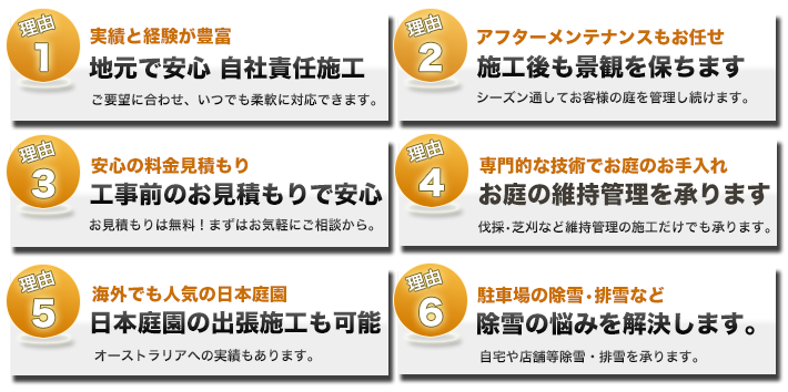 １実績と経験が豊富、２アフターメンテナンスもお任せ、３安心の料金見積もり、４専門的な技術でお庭のお手入れ、５海外でも人気の和風庭園を、６駐車場の除雪や排雪もお任せを。