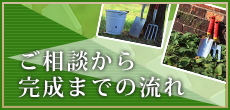 　ガーデニング・和風庭園の工事の流れ